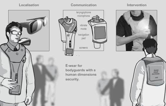 E-wear E-wear