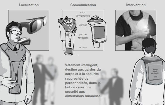 E-wear E-wear