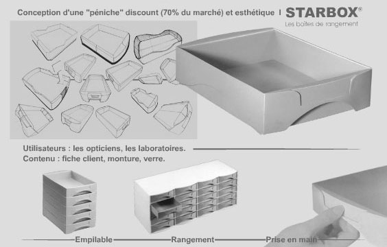 Starbox - Masquelier