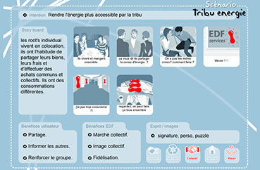 Energy - EDF R&D Energy - EDF R&D